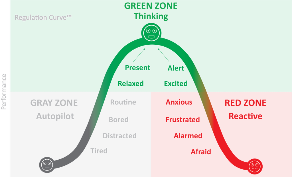stressmanagement-bij-vitaliteitsbeleid